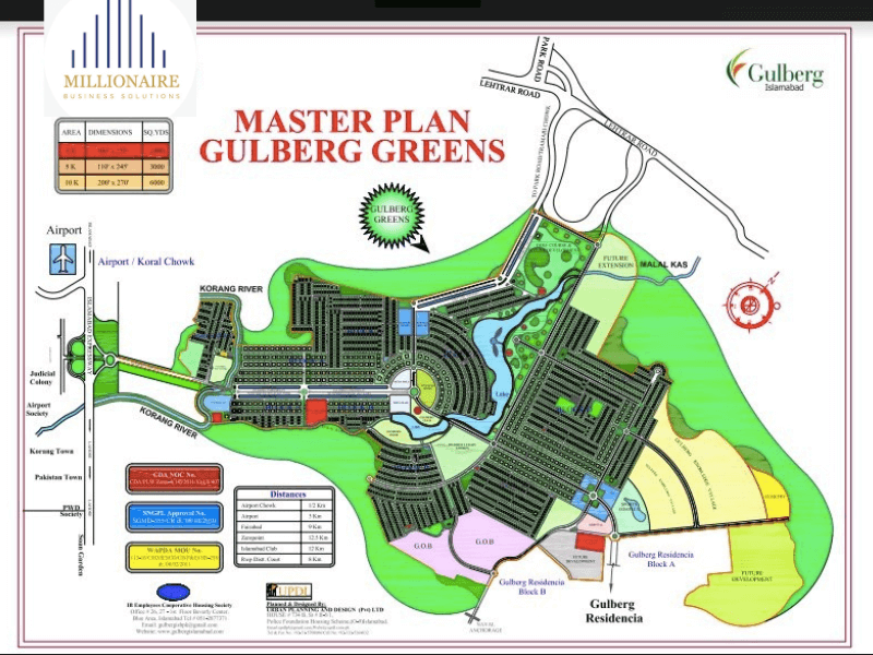 Gulberg Green Residencia Master Plan
