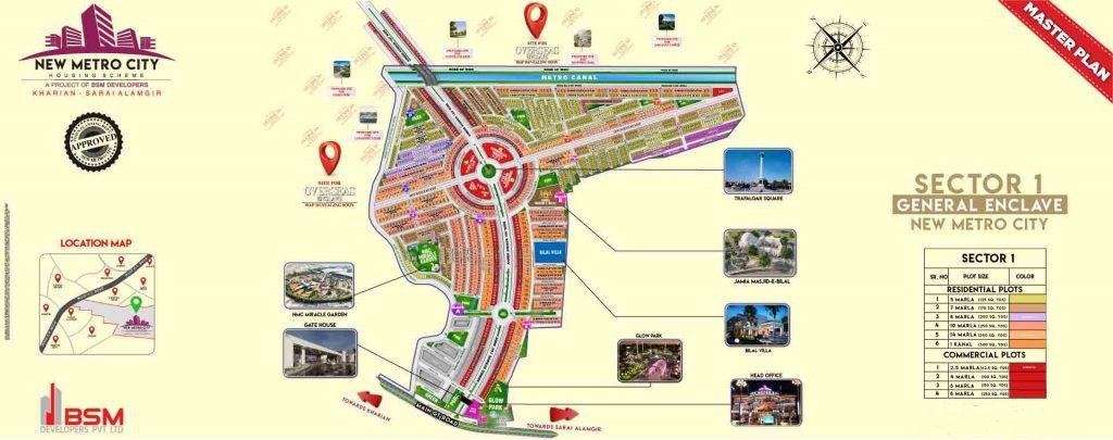 Master Plan Of New Metro City Kharian