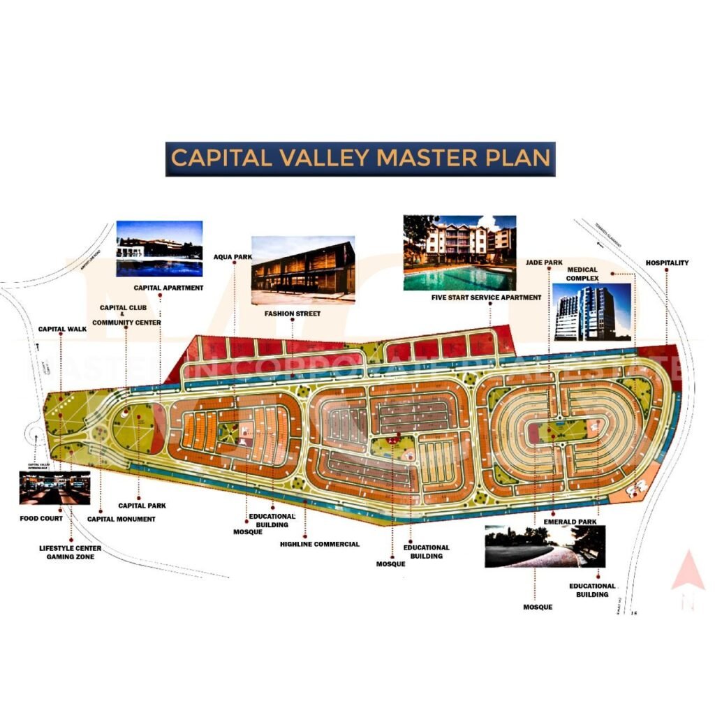Master plan of capital valley Islamabad