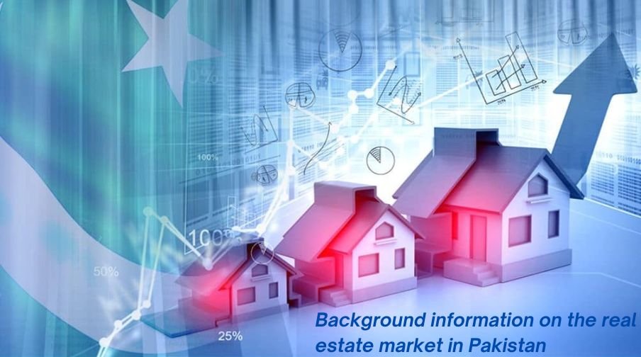 Background information on the real estate market in Pakistan