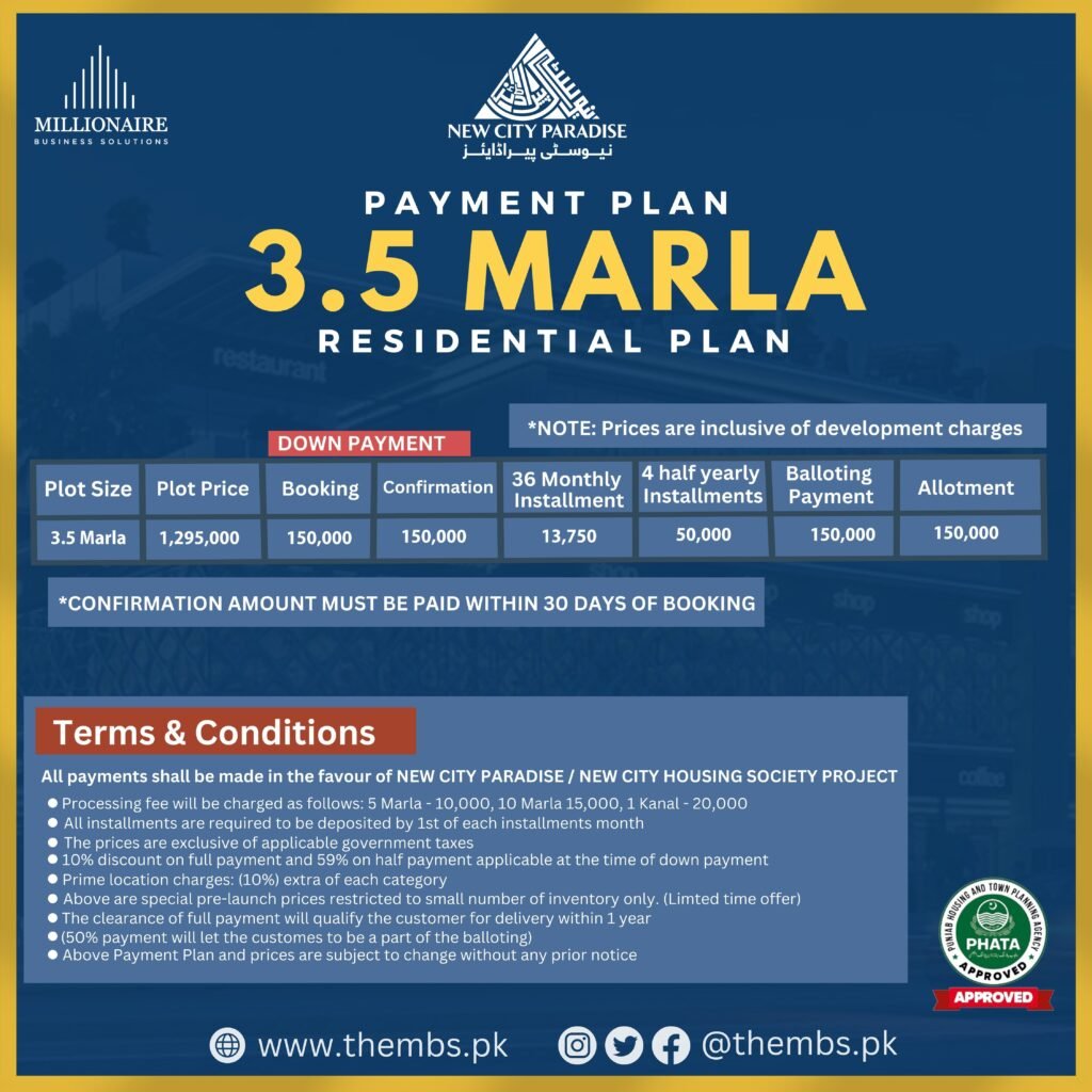 3.5 Marla Residential Plan