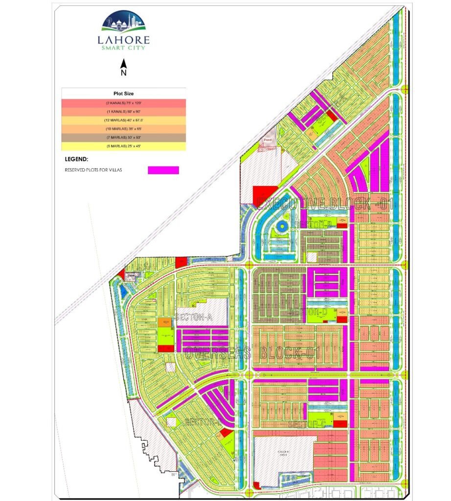 Lahore smart city master plan